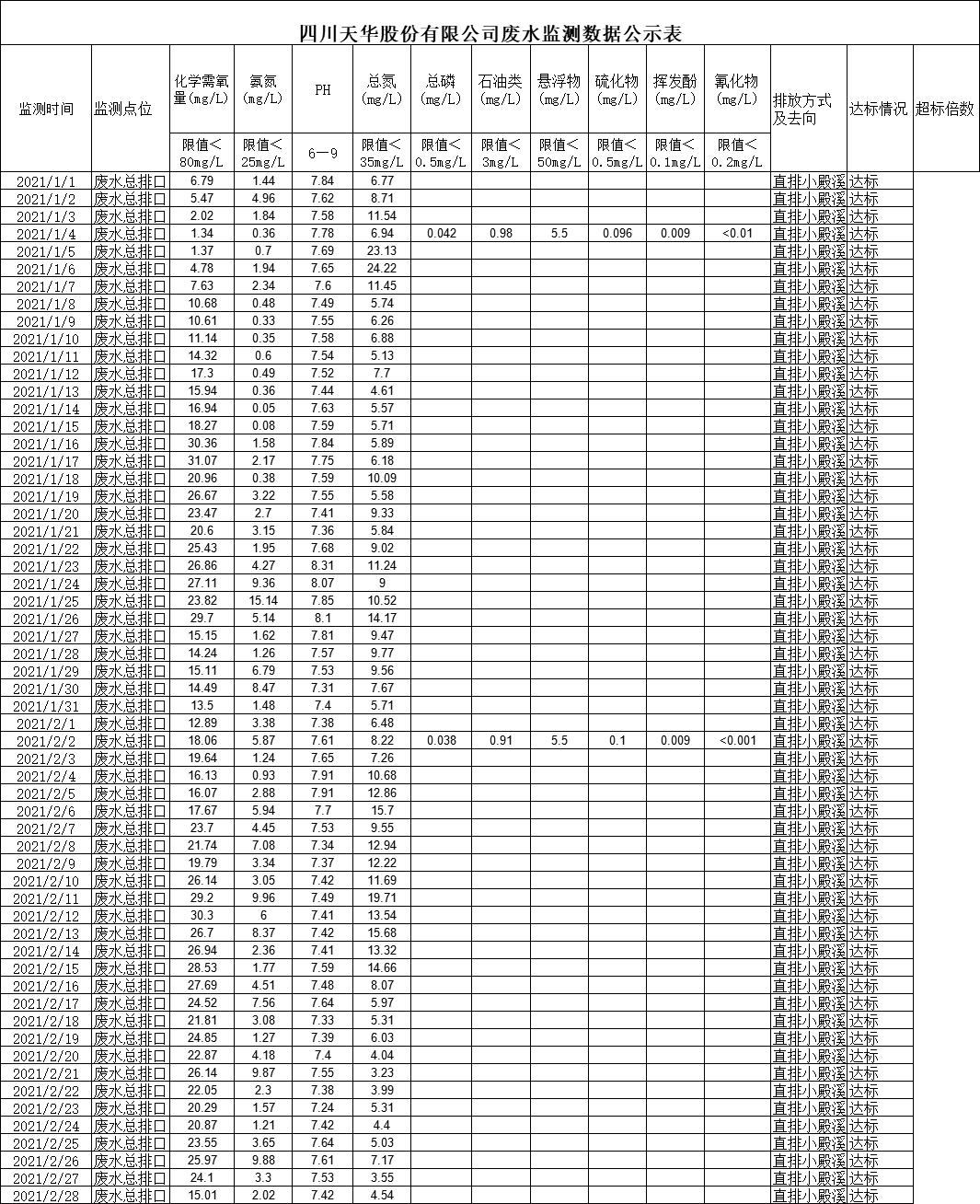 1616742979871307.png 2.png