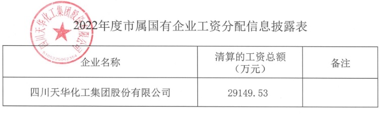 1701057476498953.jpg 2022gzfp.jpg