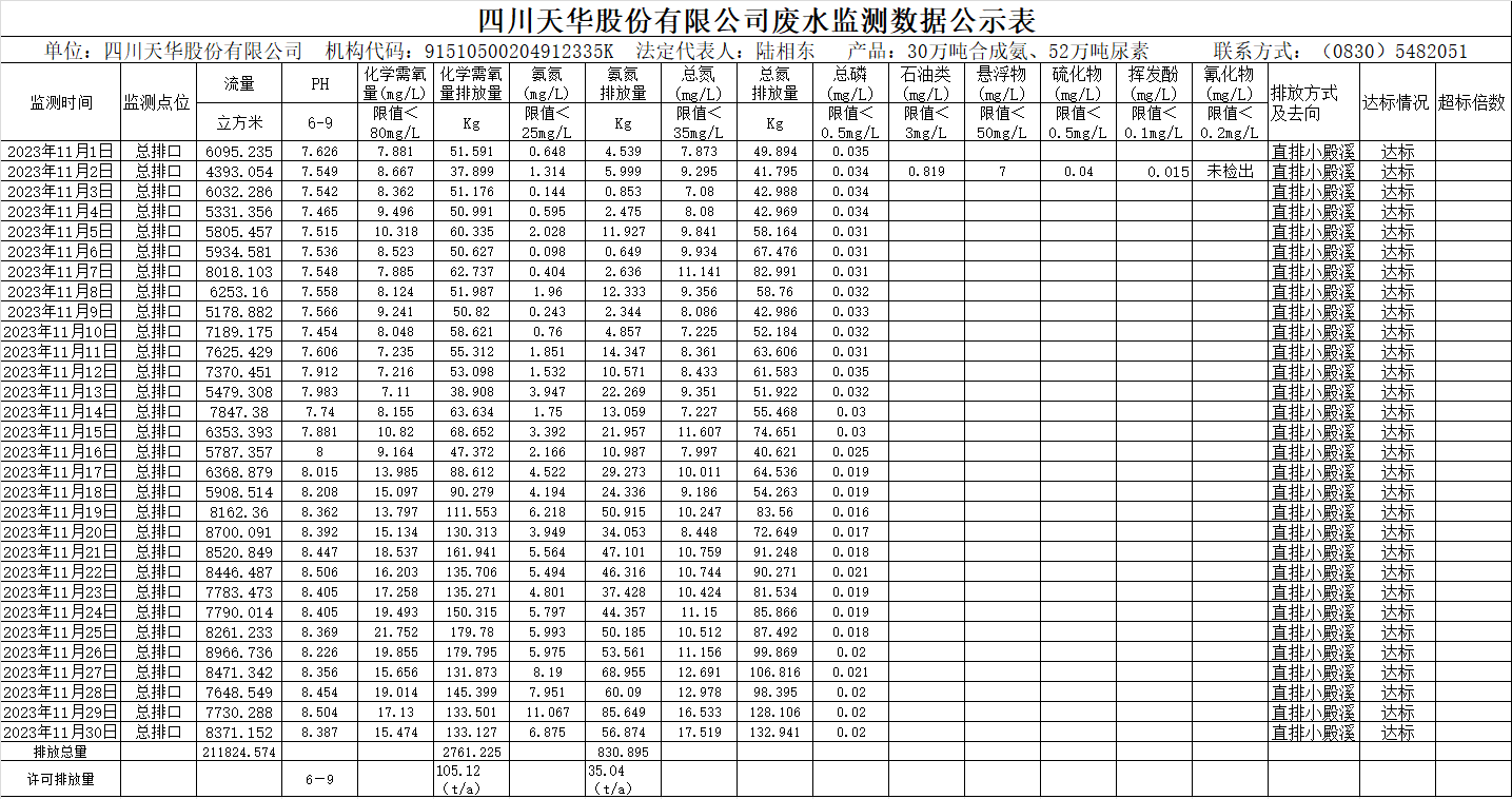 1702868289536743.png zimg.png